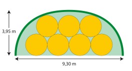 7 x Rundballen mit ∅ 1,90 m