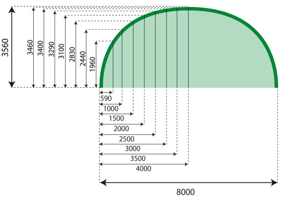 AZH800_Masshaltigkeit.jpg