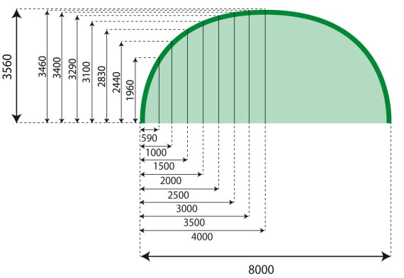 AZH800_Masshaltigkeit.jpg