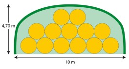 13 x Rundballen mit Ø 1,50 m